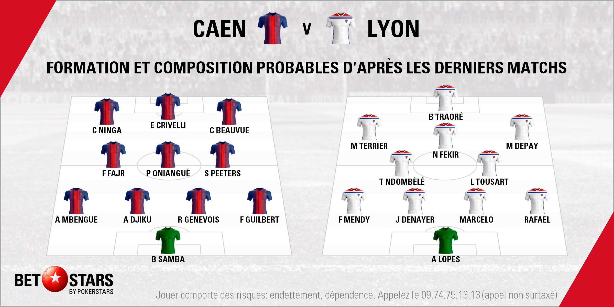 Caen v Lyon - LineupsFR